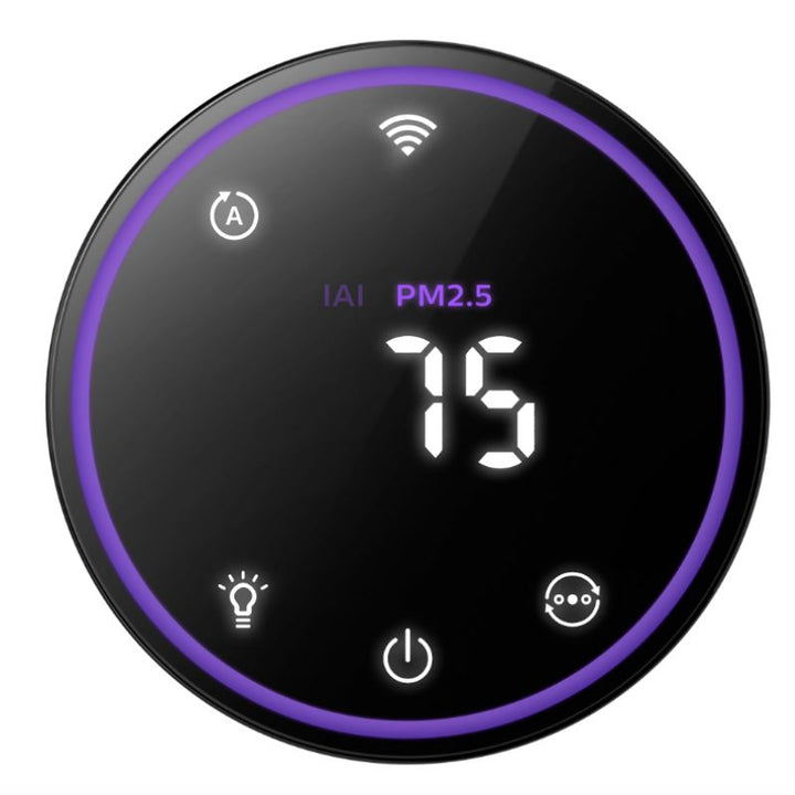 Philips Domestic Smart Air Purifier Which Purifies Rooms Up To 36 M 2 Ac1715 60