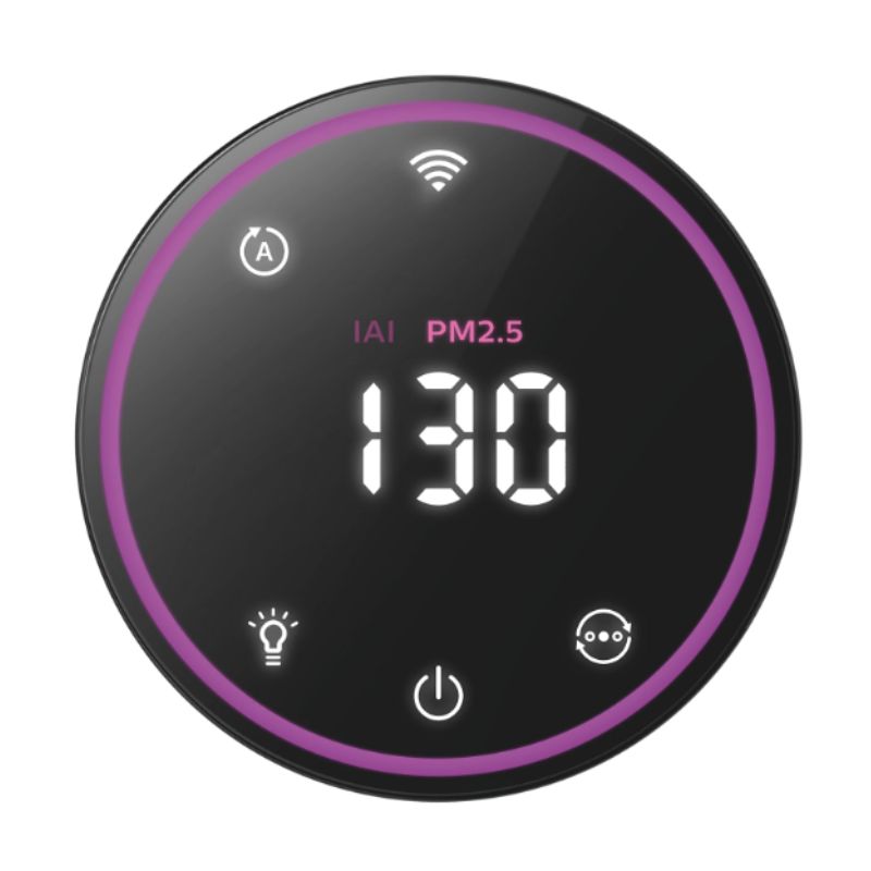 Philips Domestic Smart Air Purifier Which Purifies Rooms Up To 36 M 2 Ac1715 60