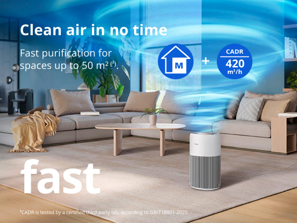 Philips Airpurifier AC2220 | Covers upto 50 m² (540 sqft)