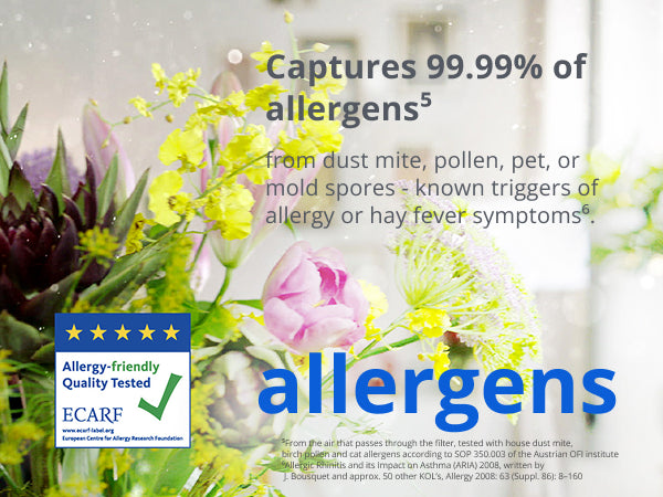 Philips Airpurifier AC2220 | Covers upto 50 m² (540 sqft)