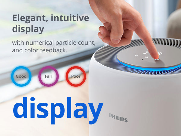 Philips Airpurifier AC2220 | Covers upto 50 m² (540 sqft)