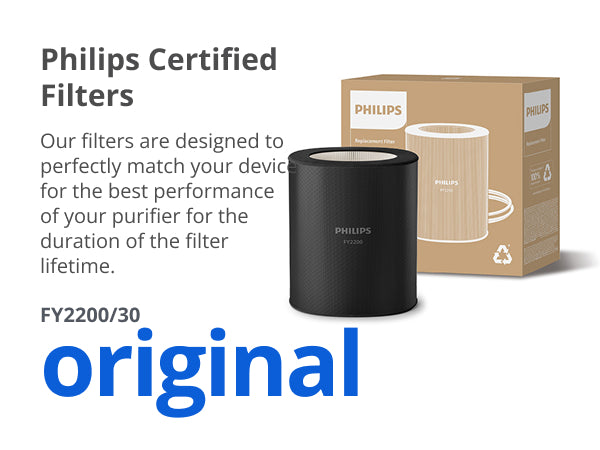 Philips Airpurifier AC2220 | Covers upto 50 m² (540 sqft)