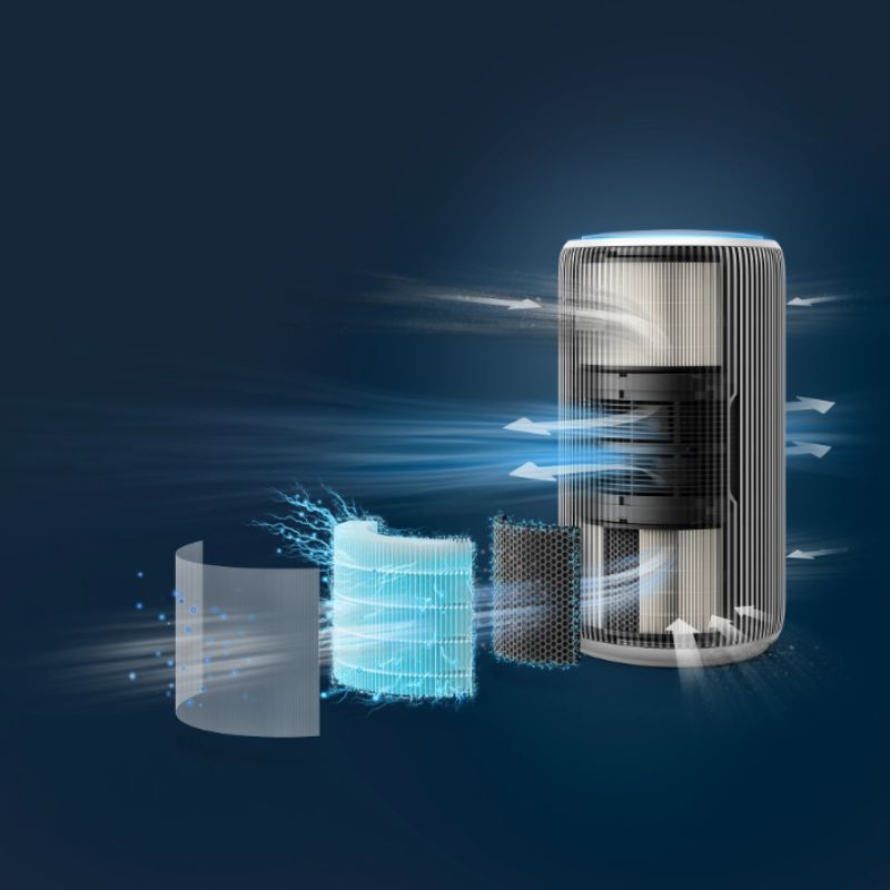Philips Smart Air Purifier For Home With Real Time Aqi Display And Covers Upto 600 Sqft Ac3220 60