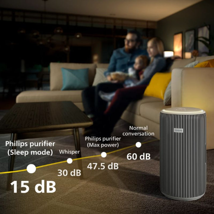 Philips Domestic Smart Air Purifier For Home With Real Time Aqi Display And Covers Upto 600 Sqft Ac3220 60