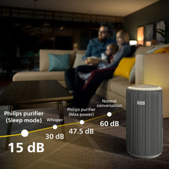 Philips Smart Air Purifier For Home With Real Time Aqi Display And Covers Upto 600 Sqft Ac3220 60