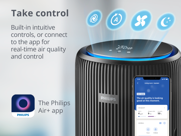Philips Airpurifier AC3221 | Covers upto 62 m² (670 sqft)
