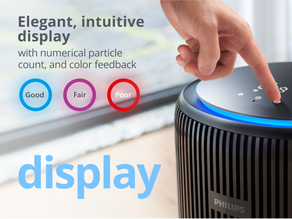 Philips Airpurifier AC3221 | Covers upto 62 m² (670 sqft)
