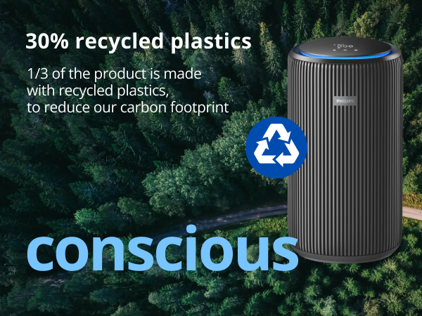 Philips Airpurifier AC3221 | Covers upto 62 m² (670 sqft)