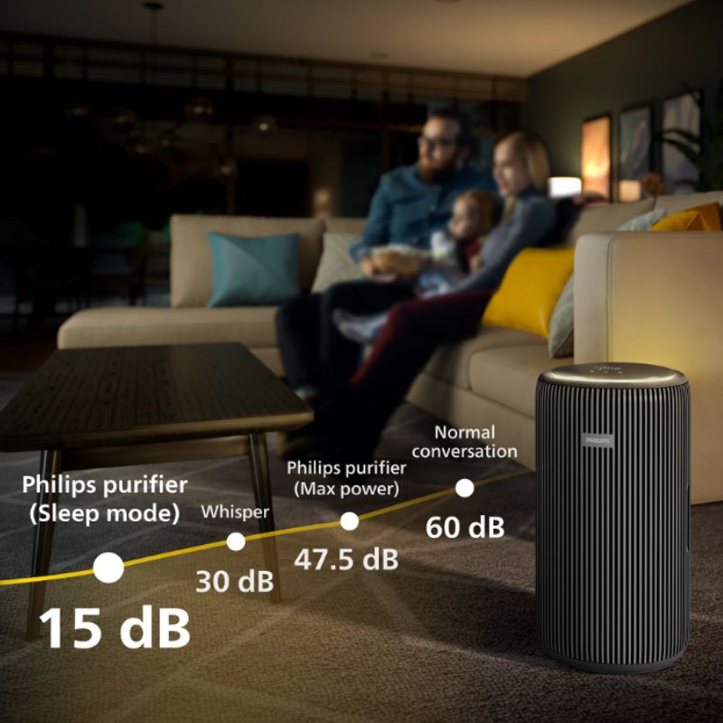 Philips Domestic Smart Air Purifier Which Covers Up To 600 Sqft Ac3221 63