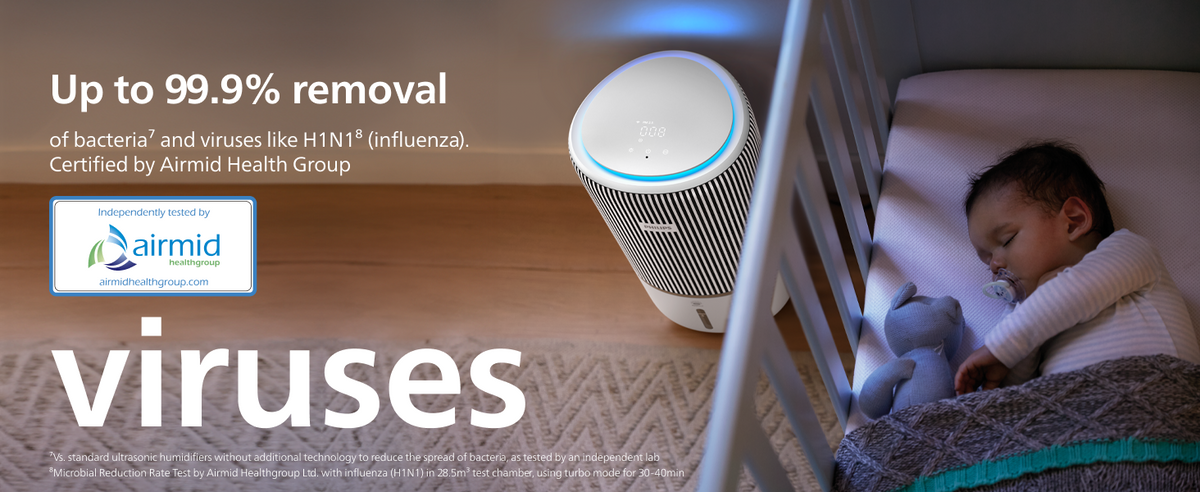 PHILIPS AC3420 2in1 Purifier & Humidifier