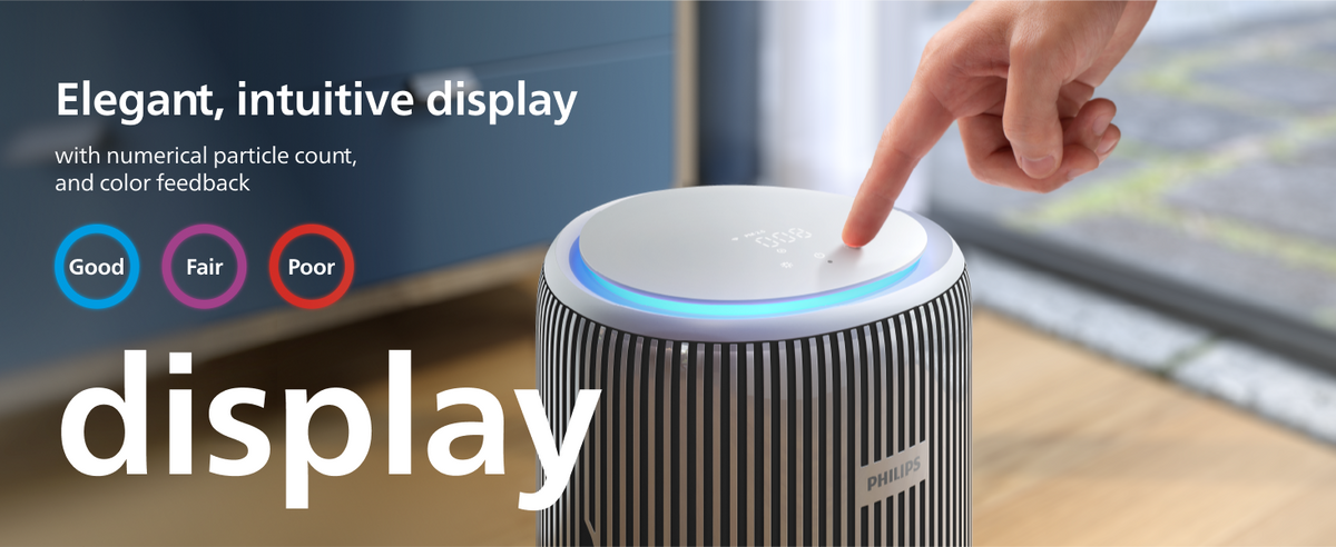 PHILIPS AC3420 2in1 Purifier & Humidifier