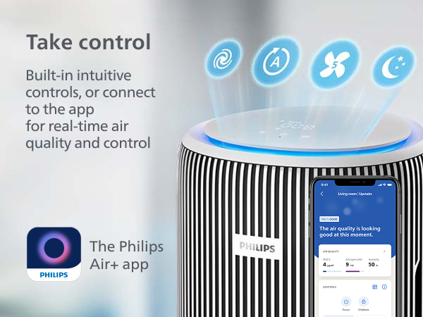 PHILIPS AC3420 2in1 Purifier & Humidifier