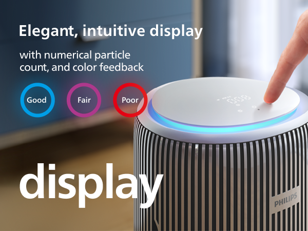 PHILIPS AC3420 2in1 Purifier & Humidifier