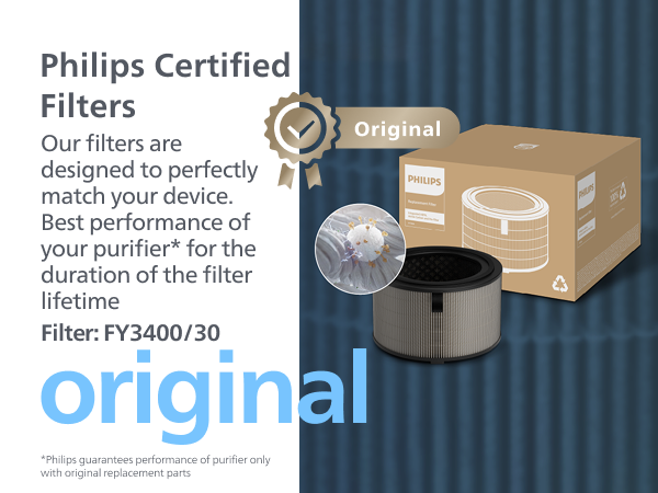 PHILIPS AC3420 2in1 Purifier & Humidifier
