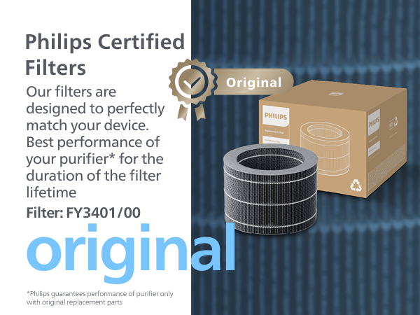 PHILIPS AC3420 2in1 Purifier & Humidifier