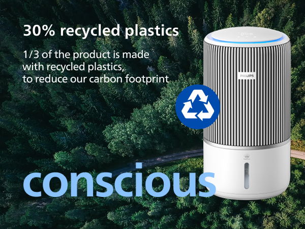 PHILIPS AC3420 2in1 Purifier & Humidifier