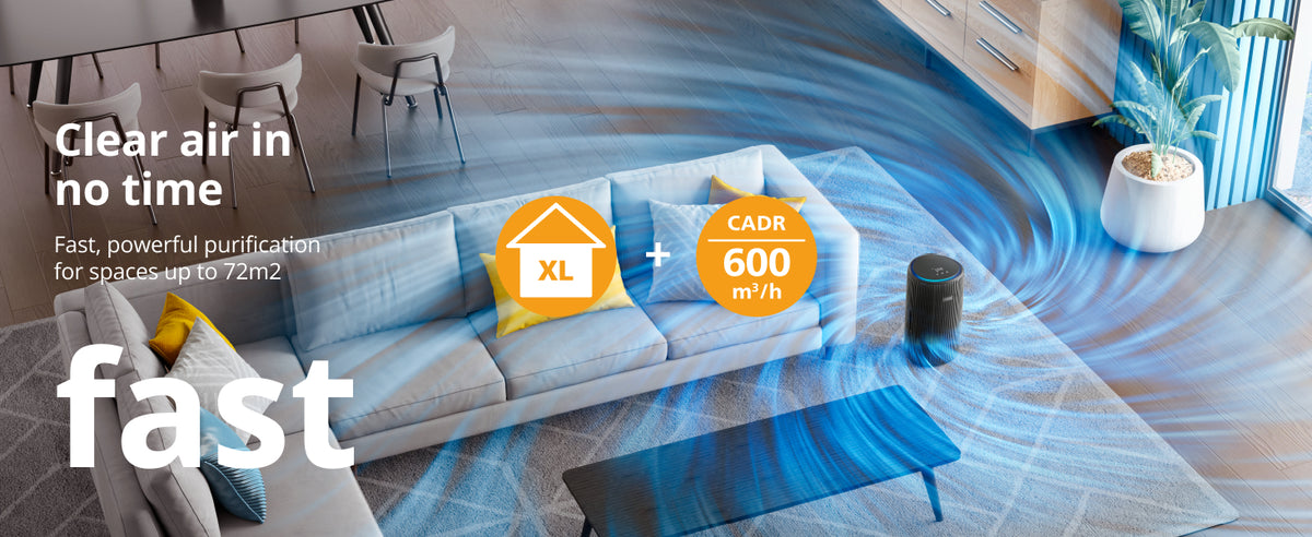 Philips Airpurifier AC4221 | Covers upto 72 m² (780 sqft)