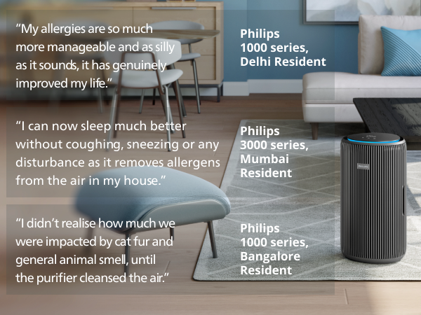 Philips Airpurifier AC4221 | Covers upto 72 m² (780 sqft)
