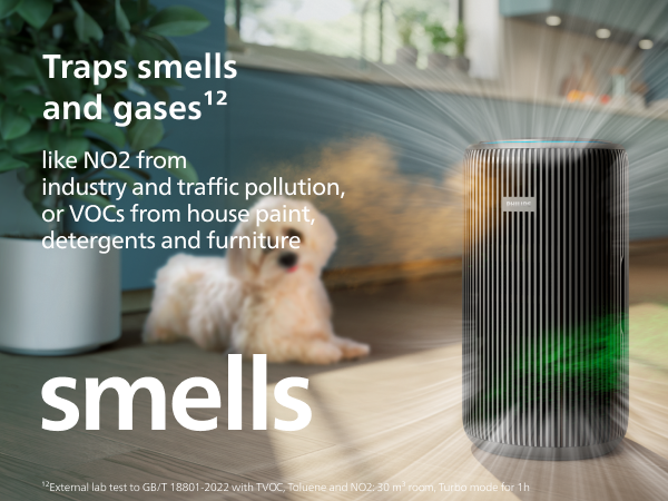 Philips Airpurifier AC4221 | Covers upto 72 m² (780 sqft)
