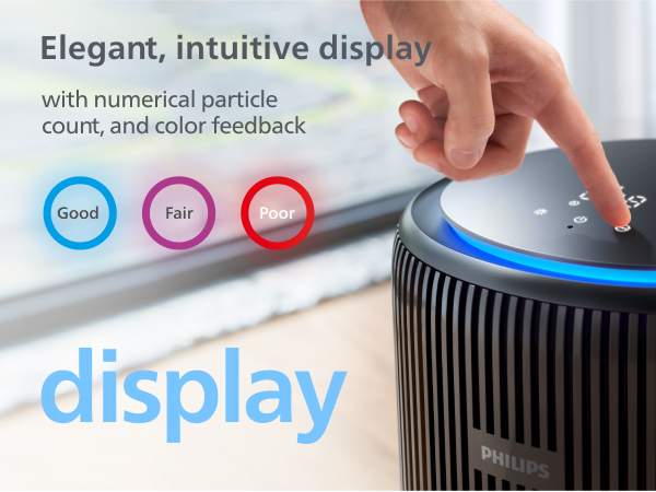 Philips Airpurifier AC4221 | Covers upto 72 m² (780 sqft)