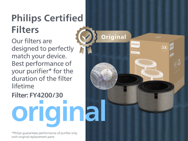 Philips Airpurifier AC4221 | Covers upto 72 m² (780 sqft)
