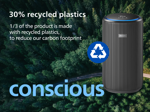 Philips Airpurifier AC4221 | Covers upto 72 m² (780 sqft)