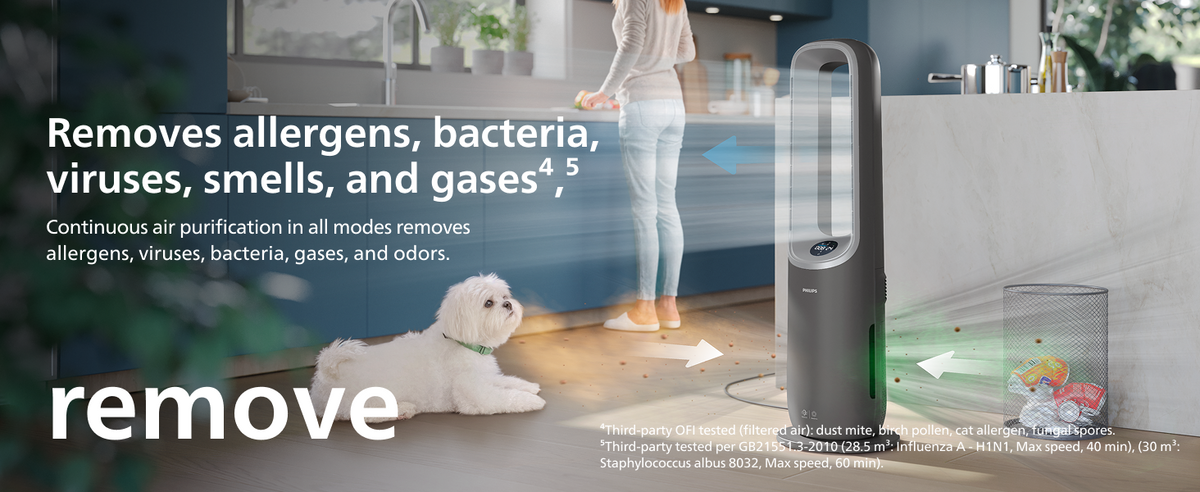 PHILIPS AMF870 3in1 Heater, Purifier & Fan