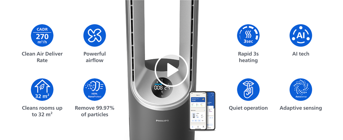 PHILIPS AMF870 3in1 Heater, Purifier & Fan