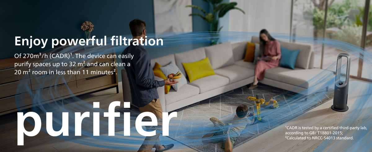 PHILIPS AMF870 3in1 Heater, Purifier & Fan