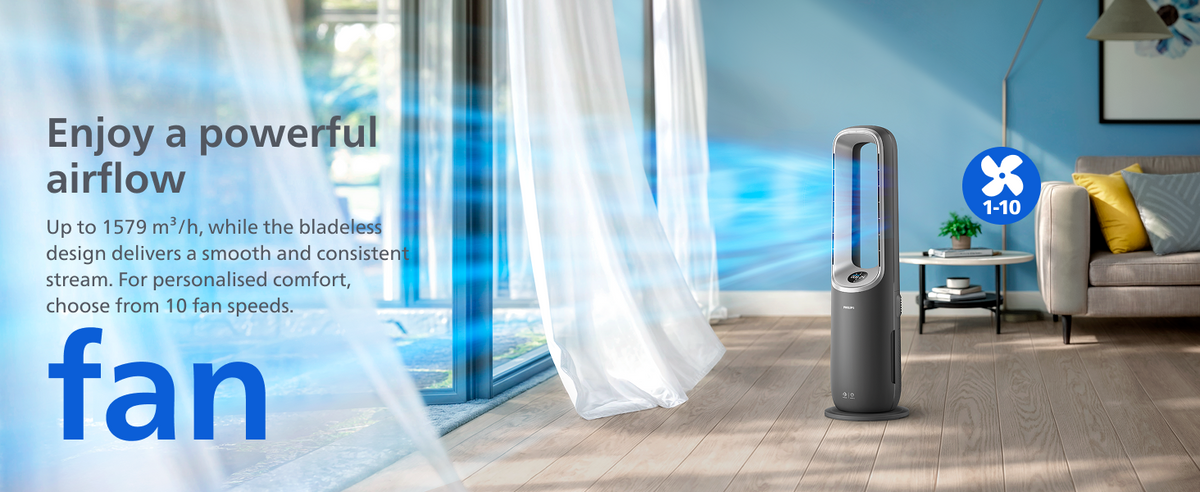 PHILIPS AMF870 3in1 Heater, Purifier & Fan
