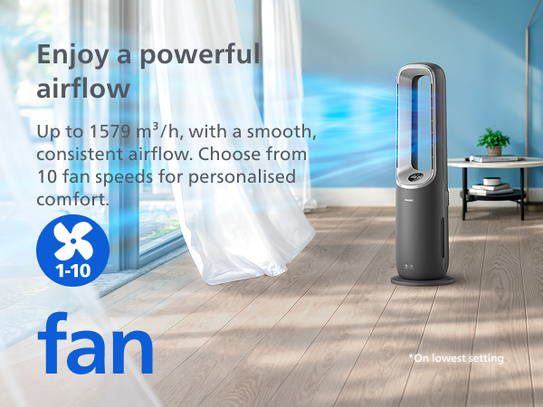 PHILIPS AMF870 3in1 Heater, Purifier & Fan