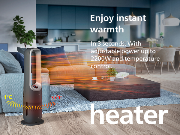 PHILIPS AMF870 3in1 Heater, Purifier & Fan