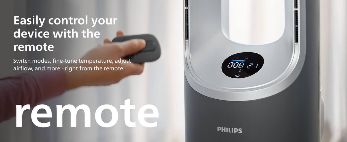 PHILIPS AMF870 3in1 Heater, Purifier & Fan