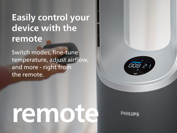 PHILIPS AMF870 3in1 Heater, Purifier & Fan