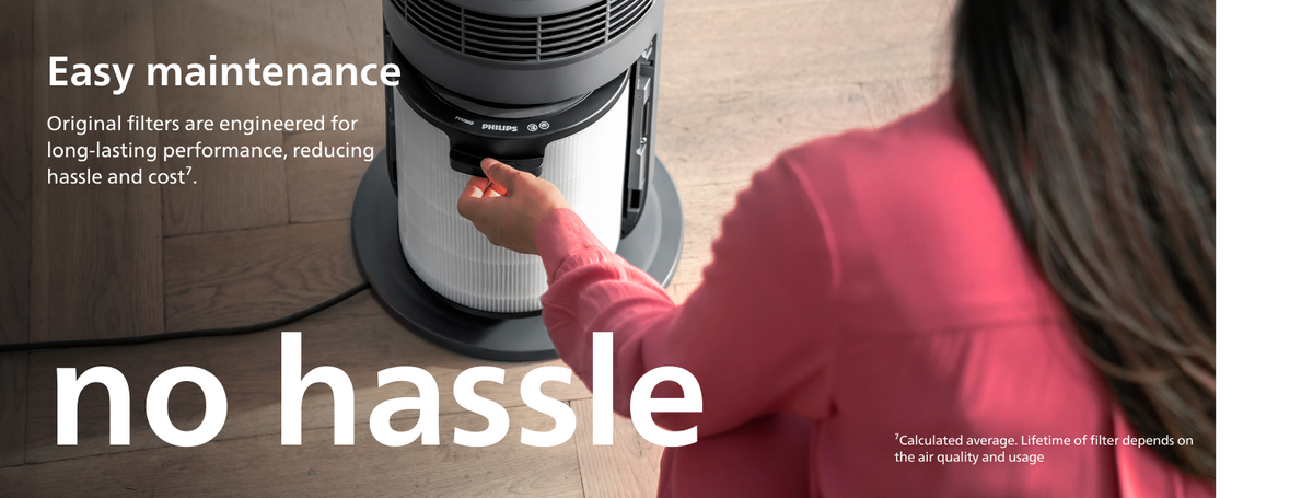 PHILIPS AMF870 3in1 Heater, Purifier & Fan