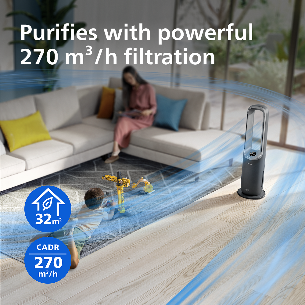 PHILIPS AMF870 3in1 Heater, Purifier & Fan