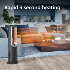 PHILIPS AMF870 3in1 Heater, Purifier & Fan