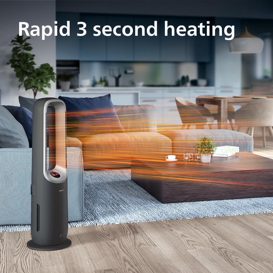 PHILIPS AMF870 3in1 Heater, Purifier & Fan