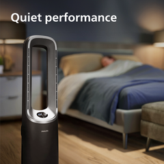 PHILIPS AMF870 3in1 Heater, Purifier & Fan