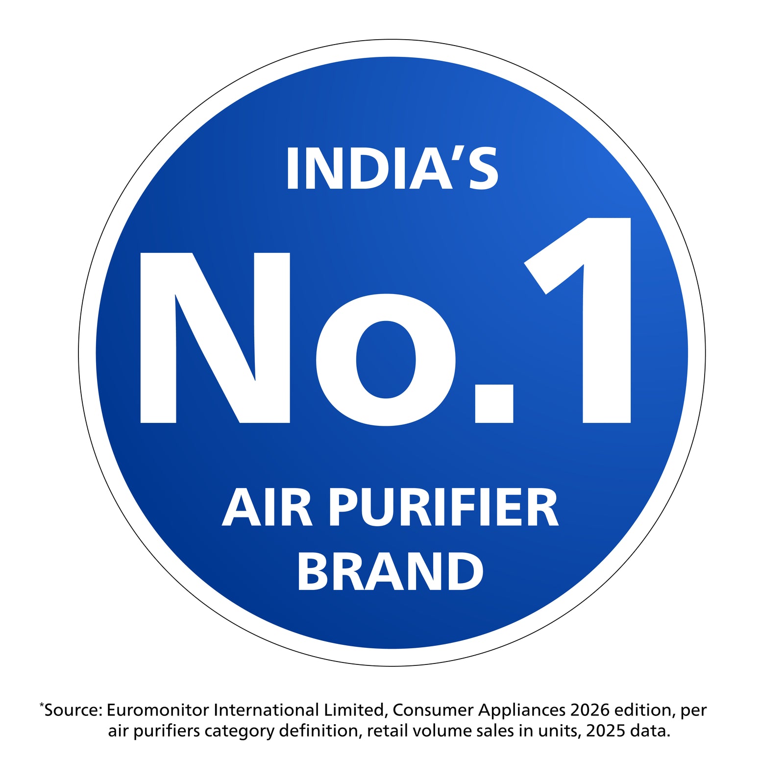 Philips Airpurifier AC1711 | Covers upto 78 m² (840 sqft)