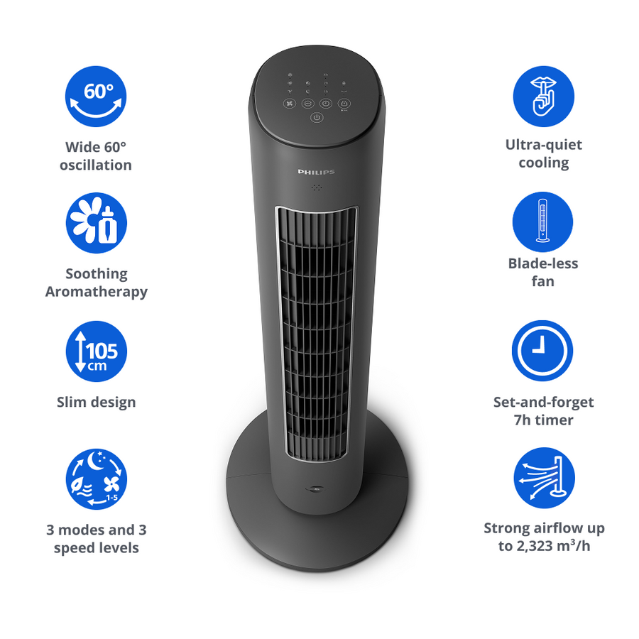 Philips Bladeless Tower Fan - CX5535/11
