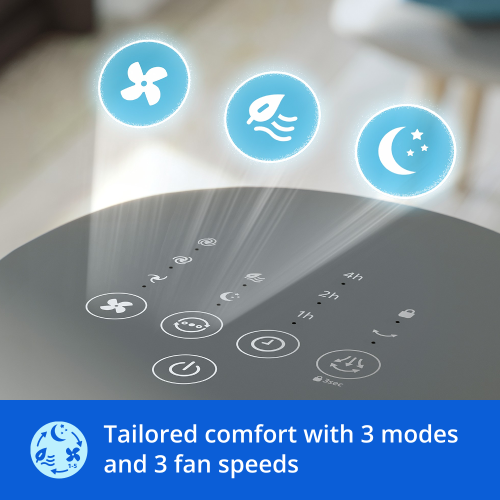 Philips Bladeless Tower Fan - CX5535/11