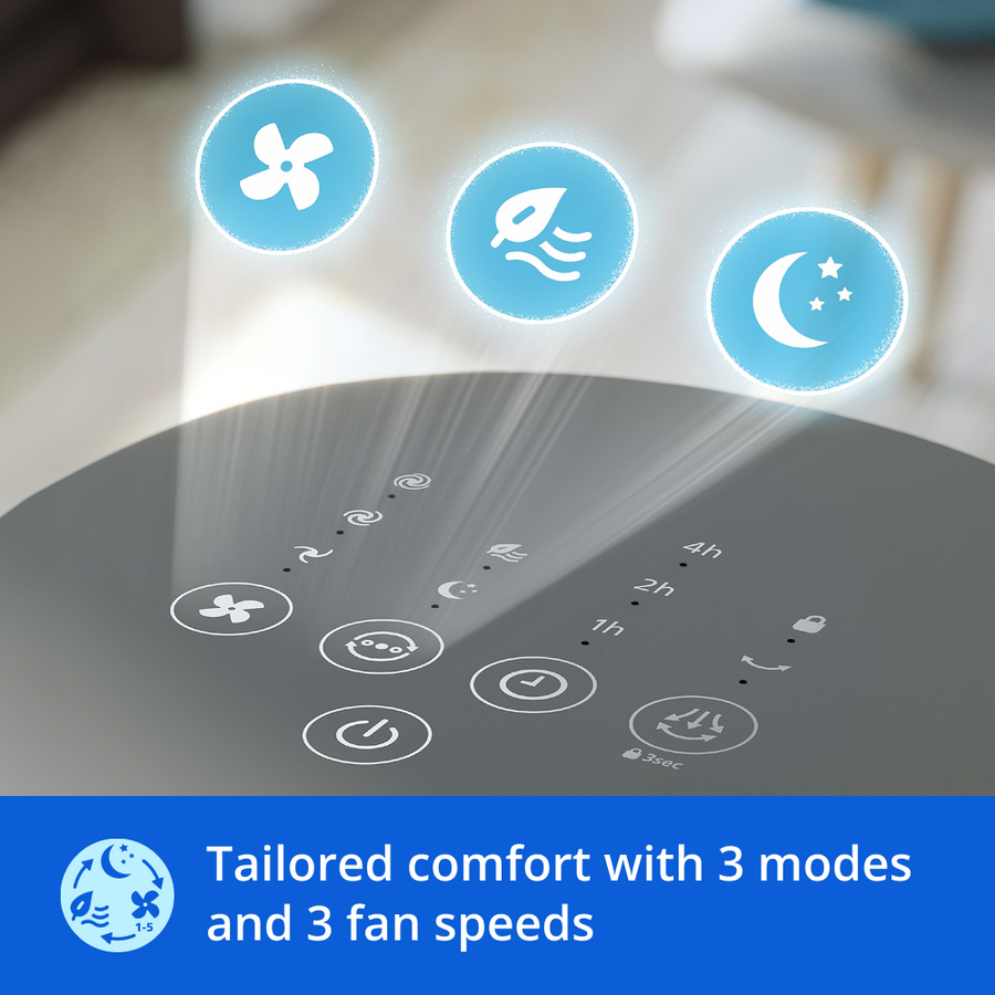Philips Bladeless Tower Fan - CX5535/11