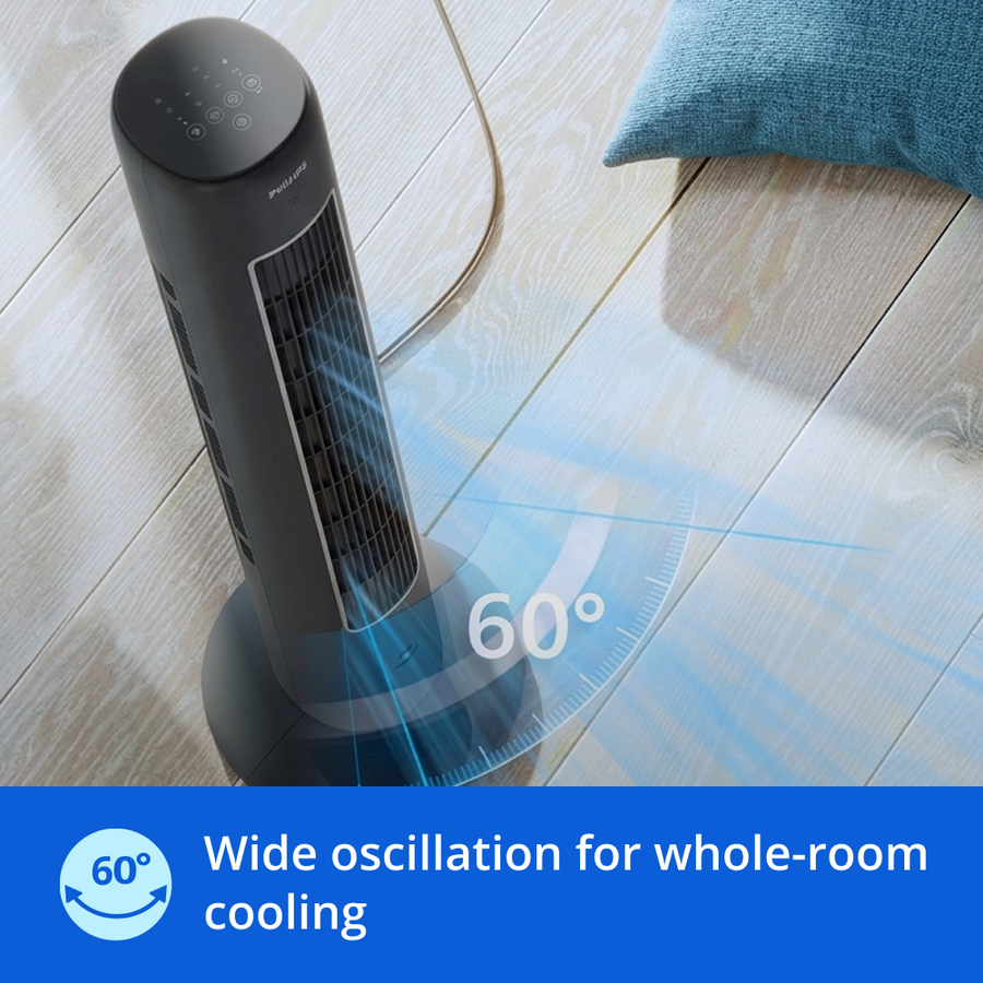 Philips Bladeless Tower Fan - CX5535/11