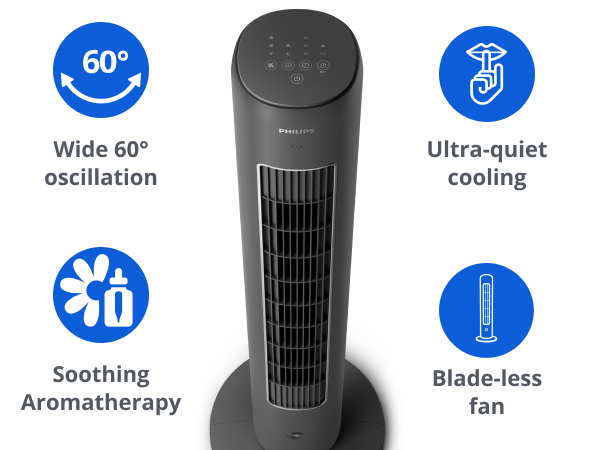 Philips Bladeless Tower Fan - CX5535/11