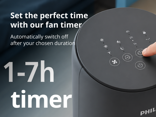 Philips Bladeless Tower Fan - CX5535/11