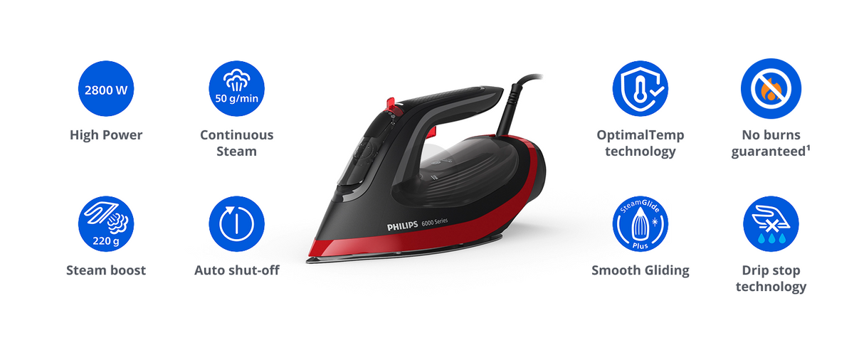 Philips 2800W No Burns Steam Iron - DST6130/40