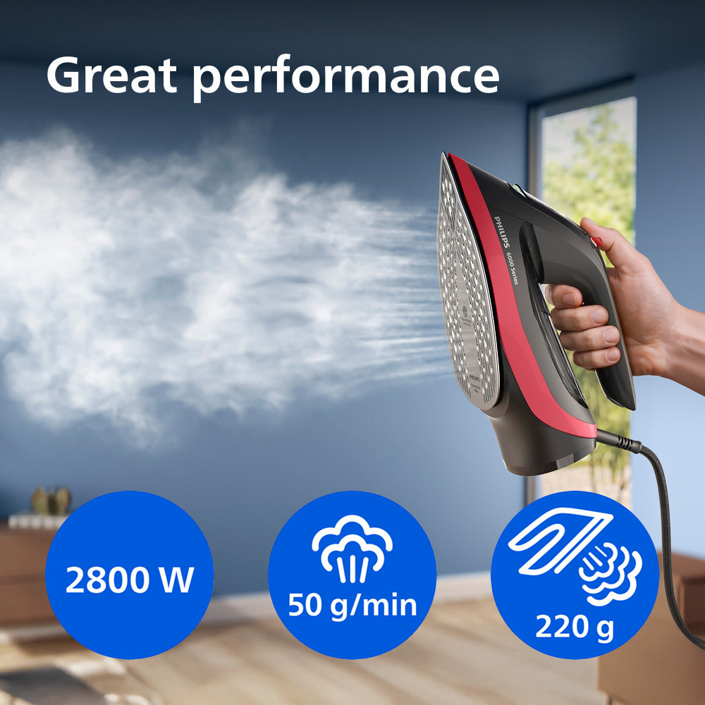 Philips 2800W No Burns Steam Iron - DST6130/40