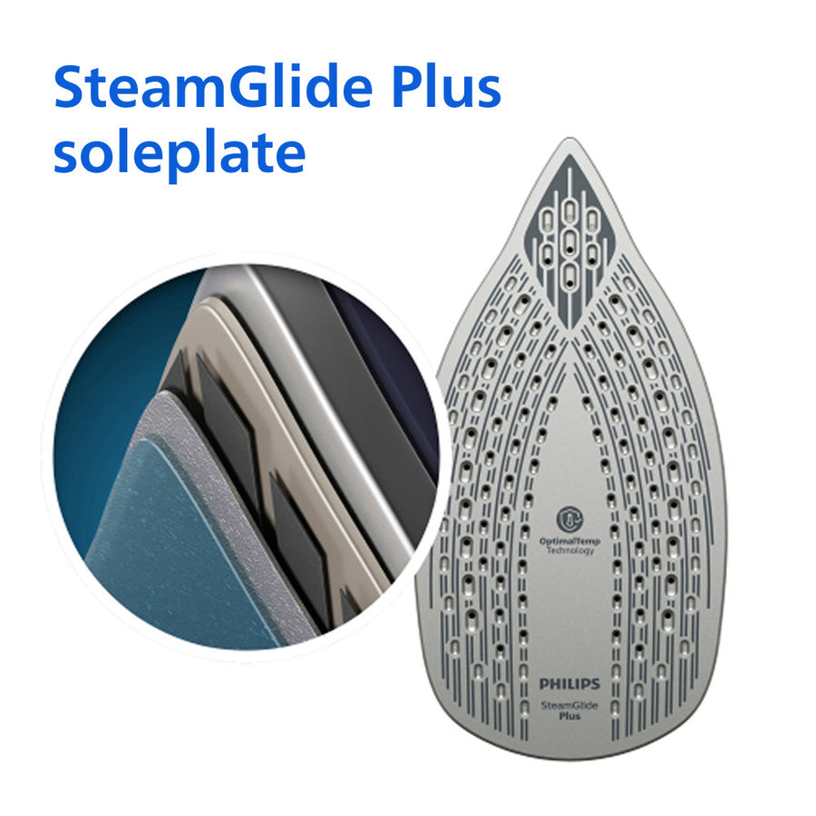 Philips 2800W No Burns Steam Iron - DST6130/40