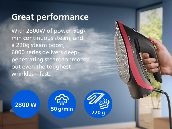 Philips 2800W No Burns Steam Iron - DST6130/40